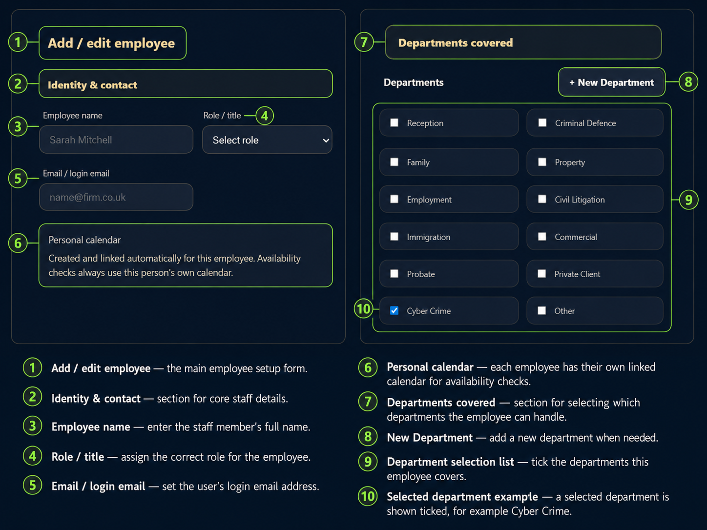 Employee identity and departments access setup
